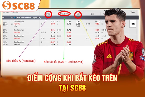 Điểm cộng khi bắt kèo trên tại SC88