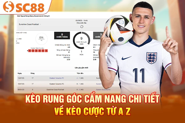 Kèo Rung Góc - Cẩm Nang Chi Tiết Về Kèo Cược Từ A - Z