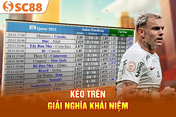 Kèo trên - Giải nghĩa khái niệm