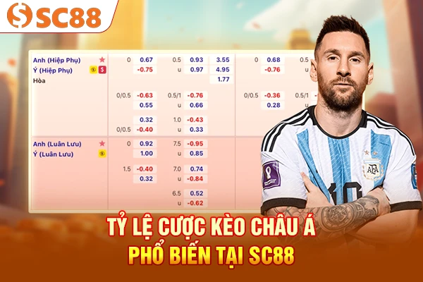 Tỷ lệ cược kèo châu Á phổ biến tại SC88